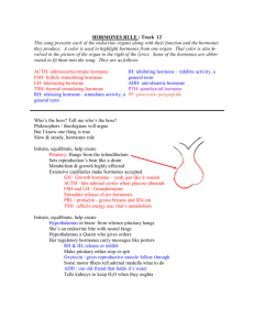 HORMONES RULE - Anatomy and Physiology Study Guide