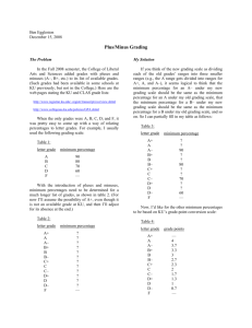 Plus/Minus Grading