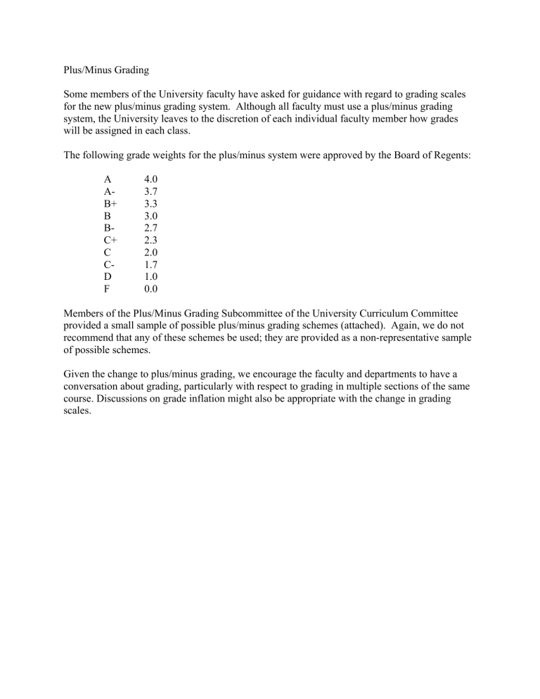 Plus/Minus Grading