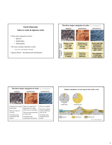 Earth Materials: Intro to rocks & Igneous rocks