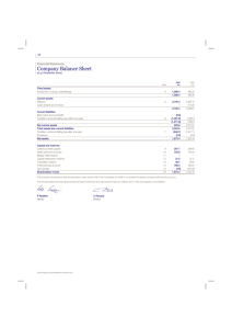 Company Balance Sheet - Annual Report and Accounts 2009