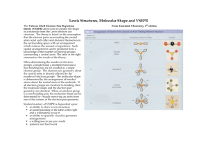Lewis Structures, Molecular Shape and VSEPR