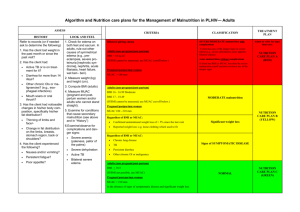 Chart: Algorithm and Nutrition care Plans for the Management of
