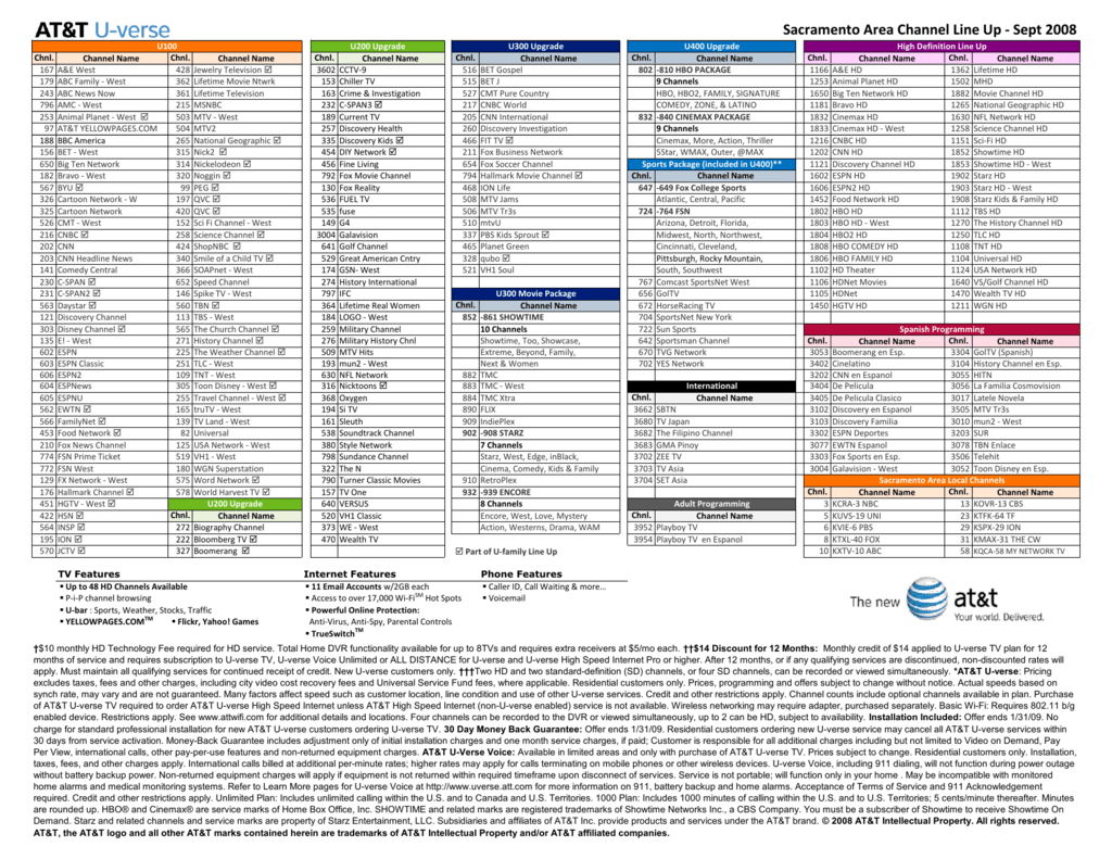 At T U Verse U300 Channel Lineup Printable