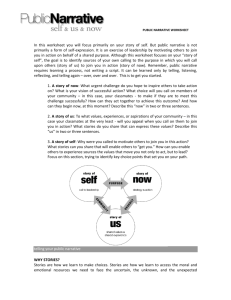 In this worksheet you will focus primarily on your story of self. But