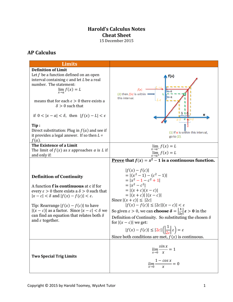 Harold's Calculus Notes Cheat Sheet AP Calculus Limits