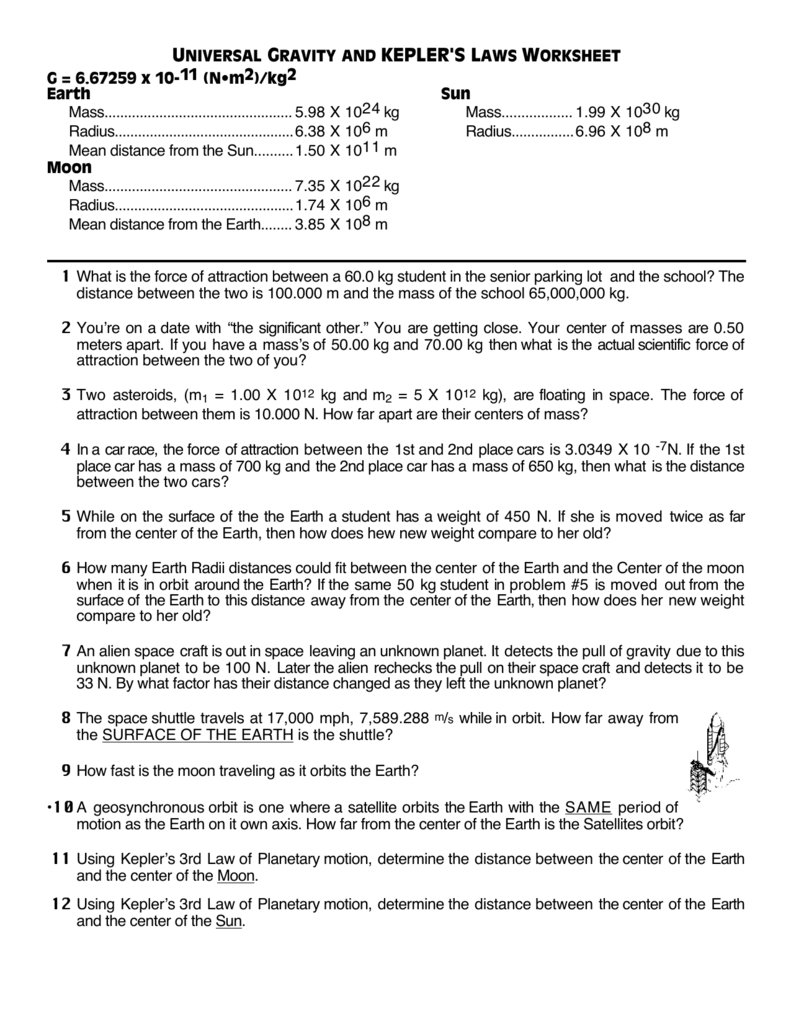 universal-gravity-and-kepler-s-laws-worksheet