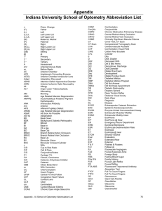 Appendix Indiana University School of Optometry Abbreviation List