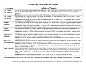 Co-Teaching Strategies & Examples Strategy Definition/Example