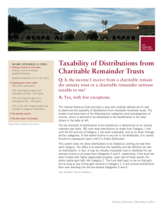 Taxability of Distributions from Charitable