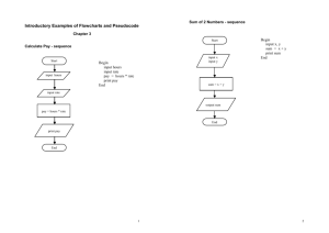 Introductory Examples of Flowcharts and Pseudocode