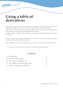 Using a table of derivatives