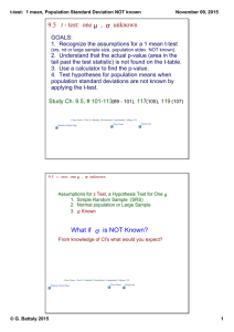 9.5 Hypothesis Test: 1 mean, σ NOT known