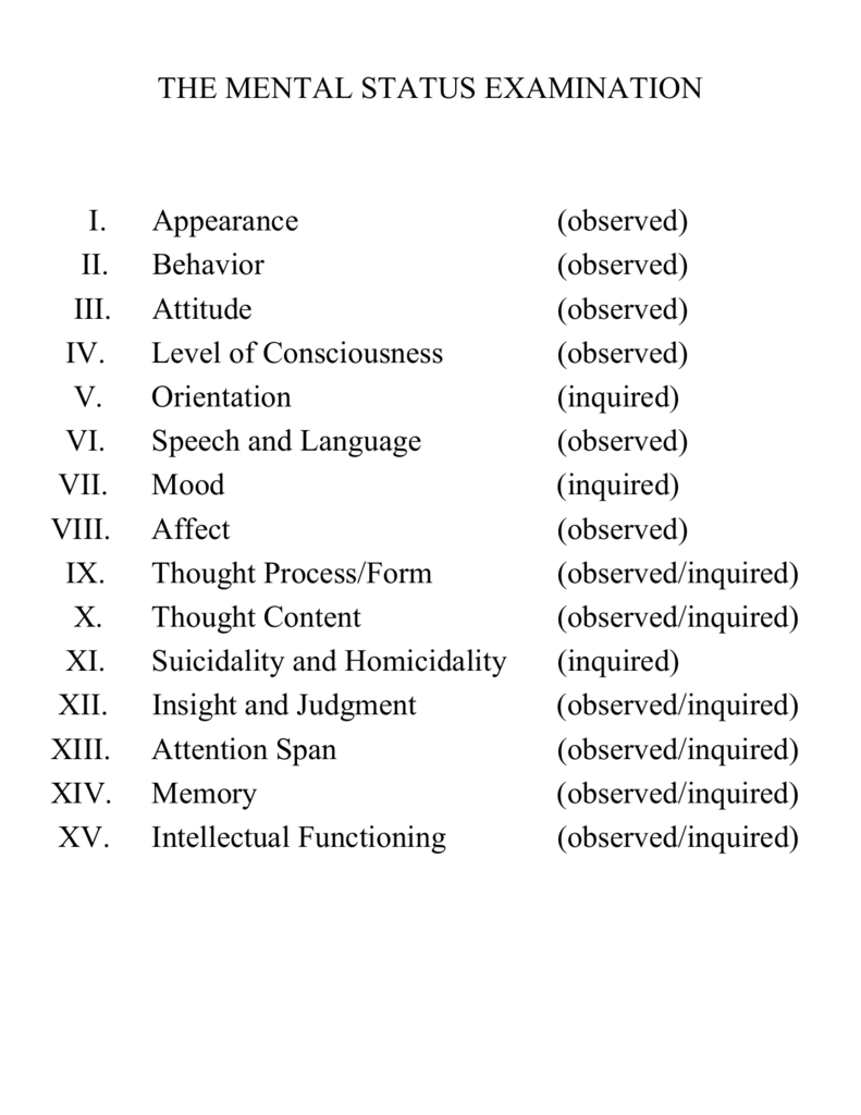 Words To Describe Affect Mental Status Exam