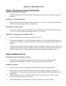 BIOLOGY 2050 OBJECTIVES Chapter 1, The Sciences of Anatomy