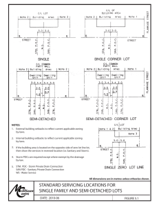 Middlesex Centre Design Standards