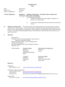 LESSON PLAN Slope Name Paula Wood Grade Level 9th Grade