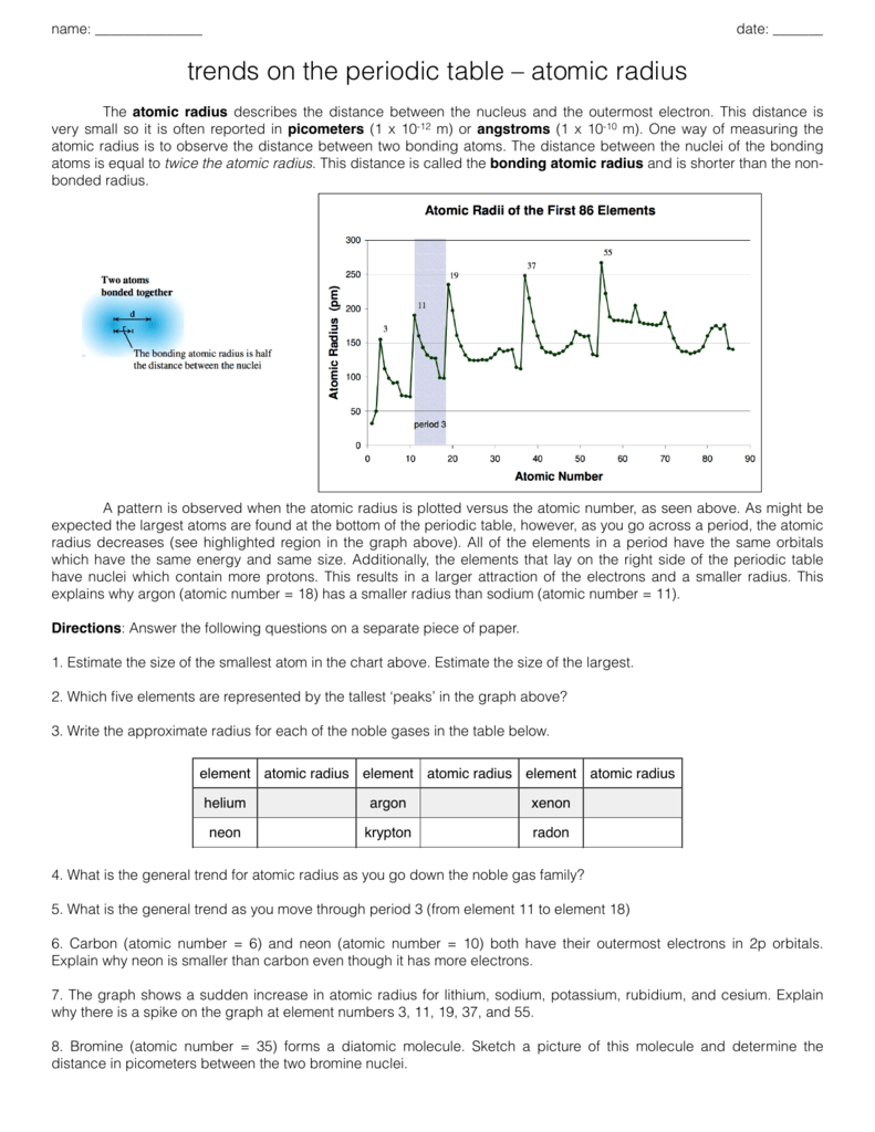 Periodic Trends Worksheet Answers