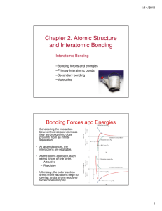 Chapter 2. Atomic Structure and Interatomic Bonding