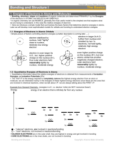 Bonding and Structure I The Basics