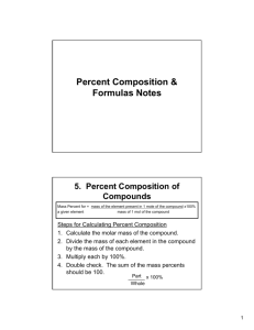 Percent Composition & Formulas Notes