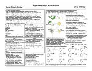 Agrochemistry: Insecticides - The Scripps Research Institute
