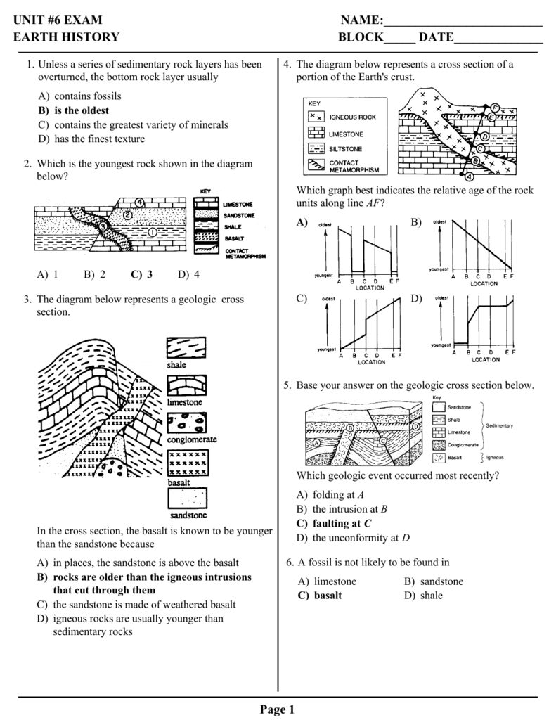 The Relative Age Of Rocks Worksheet Answers - Nidecmege