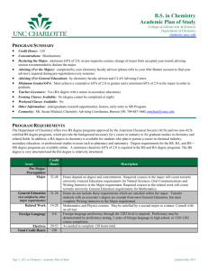 BS in Chemistry Academic Plan of Study