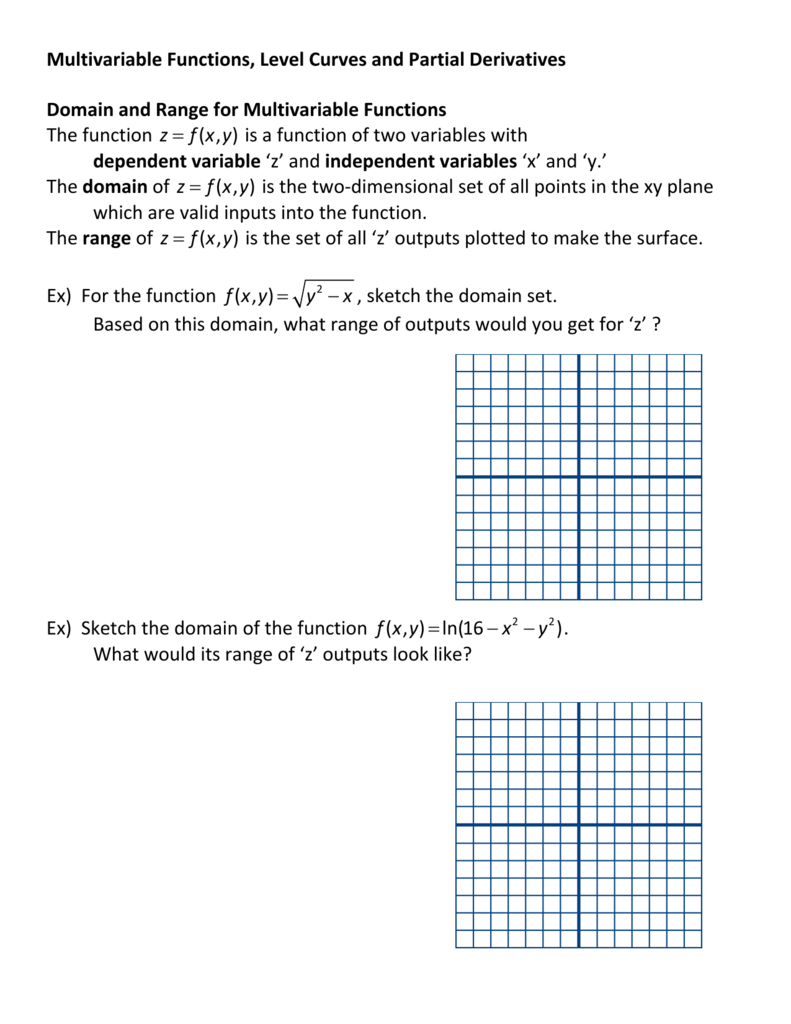 Multivariable Functions Level Curves And Partial Derivatives