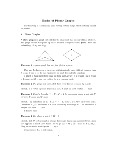 Basics of Planar Graphs