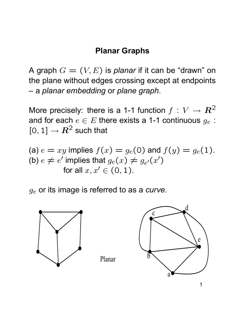 Planar Graphs A Graph G V E Is Planar If It Can Be Drawn On The