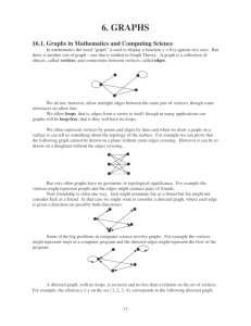 Chapter 6: Graphs