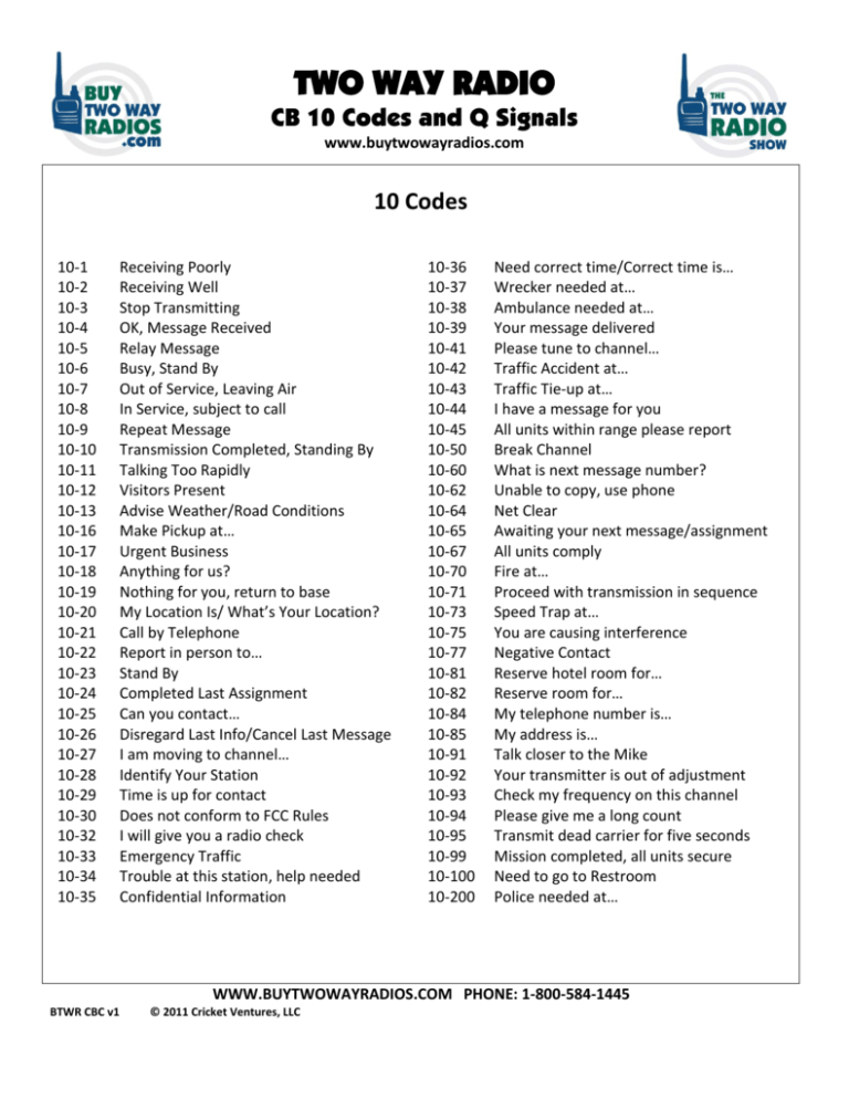 The Complete List of CB 10 Codes (Citizens Band Radio)