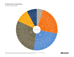 M Professional Leadership