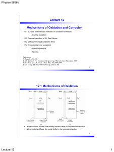 Lecture 12 Mechanisms of Oxidation and Corrosion 12.1