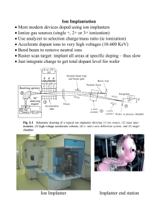 Week 7 Notes (Lesson 7): Ion implantation, Etching Si, Al