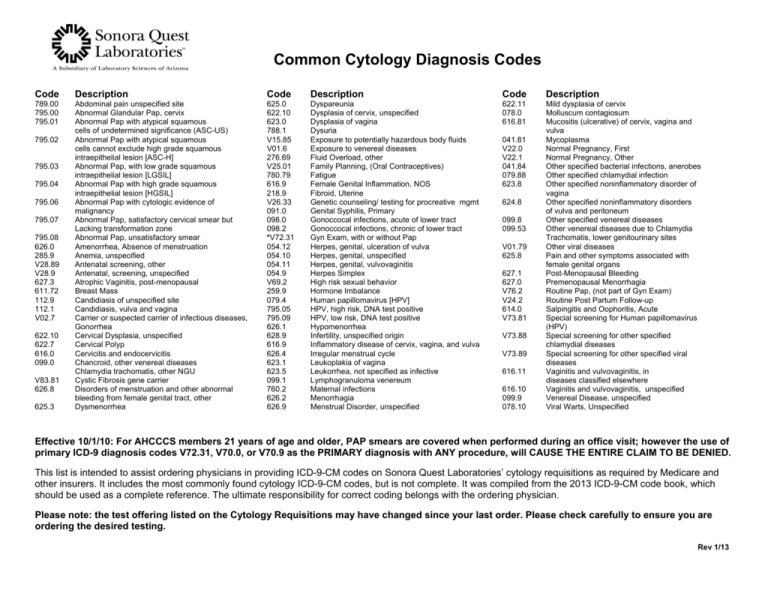 Labcorp Test Code Urine Cytology At Joyce Priddy Blog
