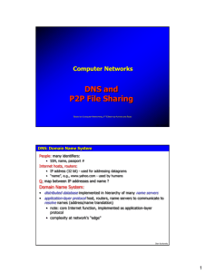 Computer Networks - DNS and P2P File Sharing