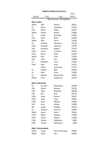 pdf of complete Ropeless Rodeo results