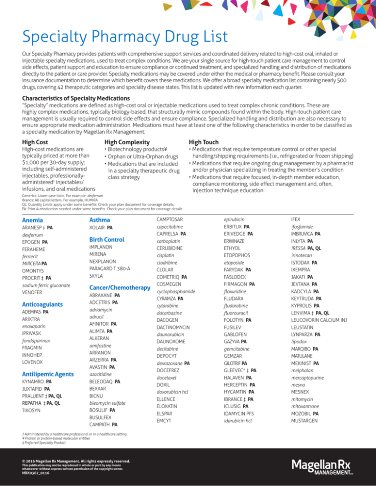 Specialty Pharmacy Drug List