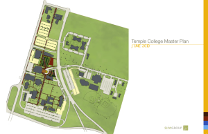 Temple College Master Plan