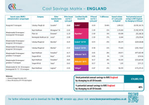 Cost Savings Matrix – ENGLAND - Consilient Health
