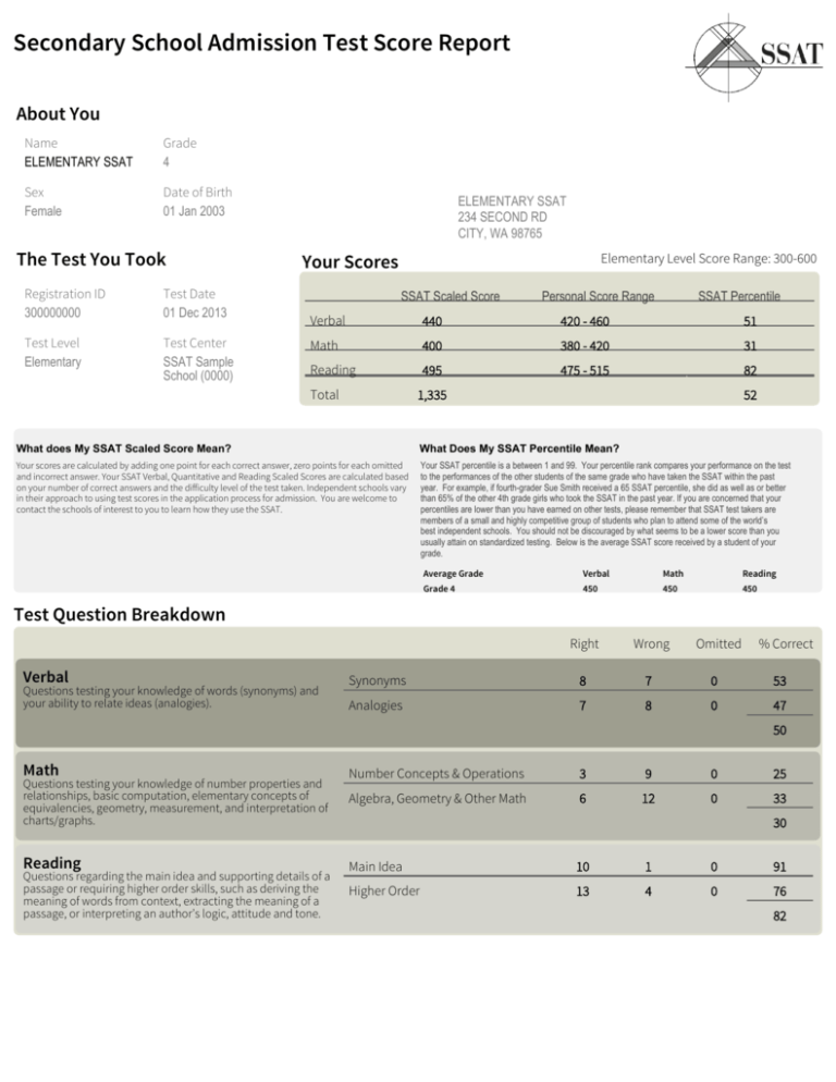 secondary-school-admission-test-score-report