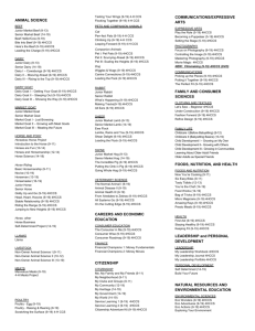 2015-2016 Shenandoah 4-H Enrollment Project List (PDF | 96KB)
