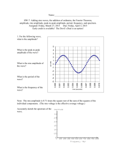 Adding sine waves, addition of ordinates, Fourier Theorem…