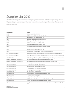 Supplier List 2015
