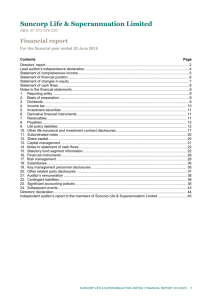 1. SUMMARY OF SIGNIFICANT ACCOUNTING