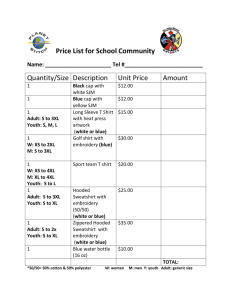 Price List for School Community Quantity/Size Description Unit Price