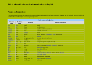 This is a list of Latin words with derivatives in English