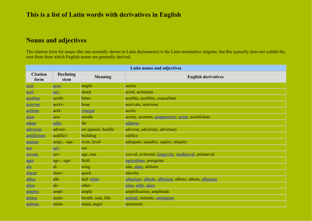 latin to english words